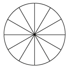 Serving Guide Small Cakes